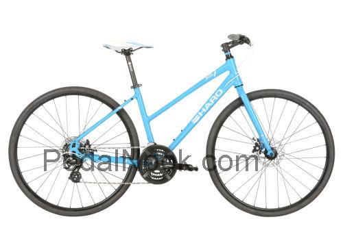 Haro Aire fiche technique et avis